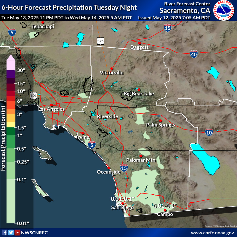 Precipitation Forecast