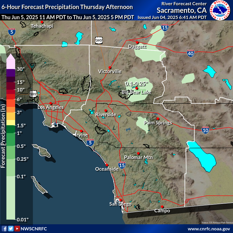 Precipitation Forecast
