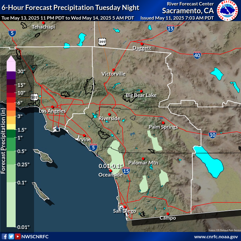 Precipitation Forecast