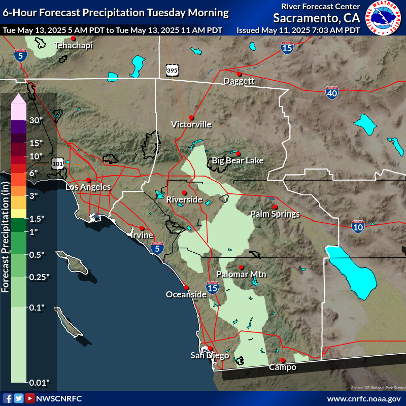 Precipitation Forecast
