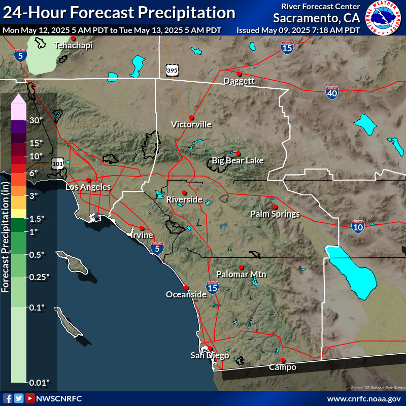 Precipitation Forecast