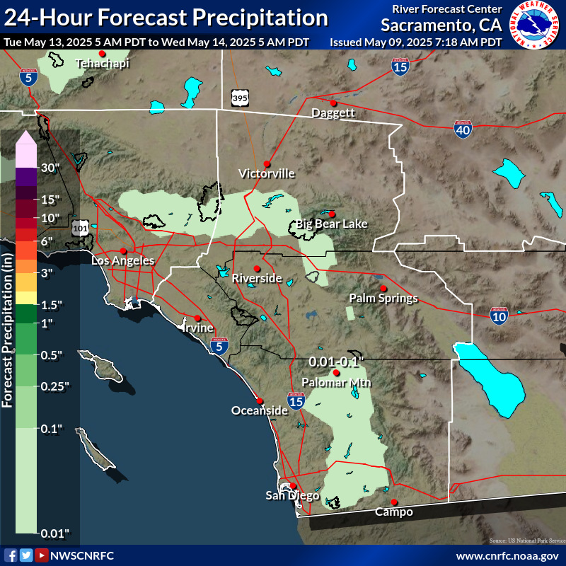 Precipitation Forecast