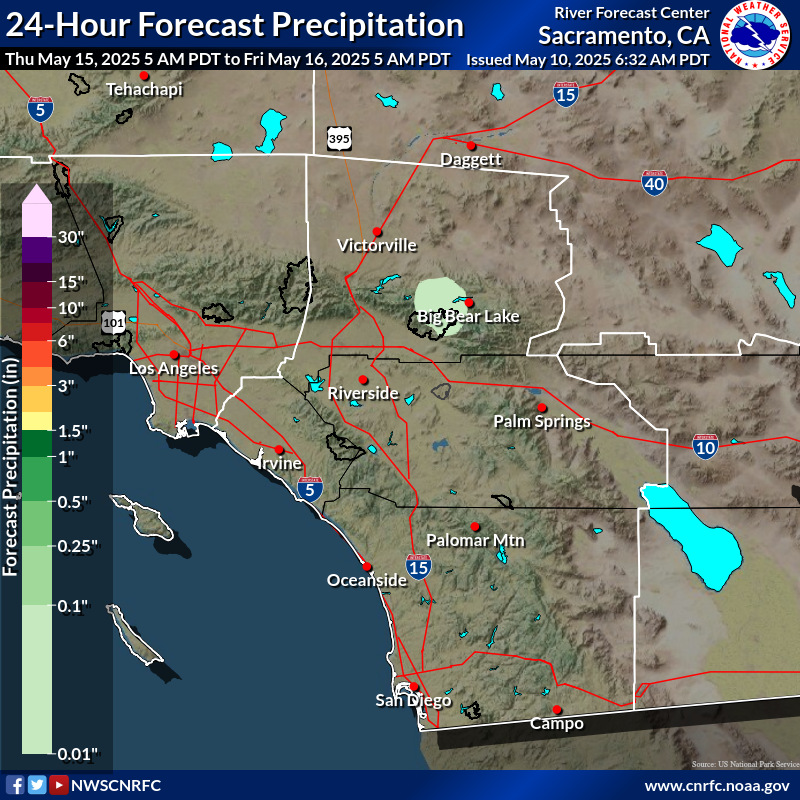 Precipitation Forecast