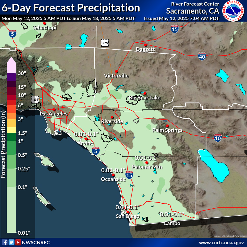 Precipitation Forecast