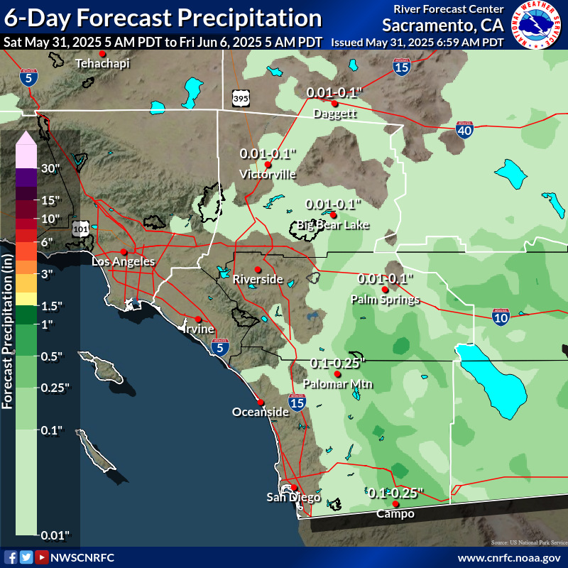 Precipitation Forecast