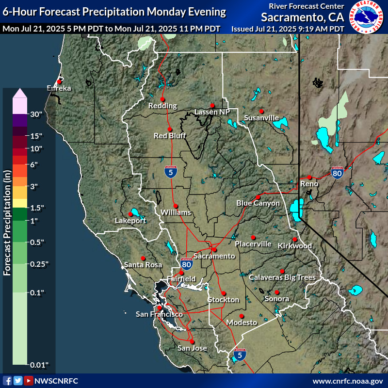 Precipitation Forecast