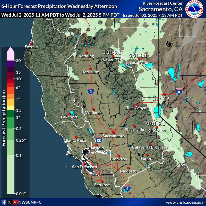Precipitation Forecast