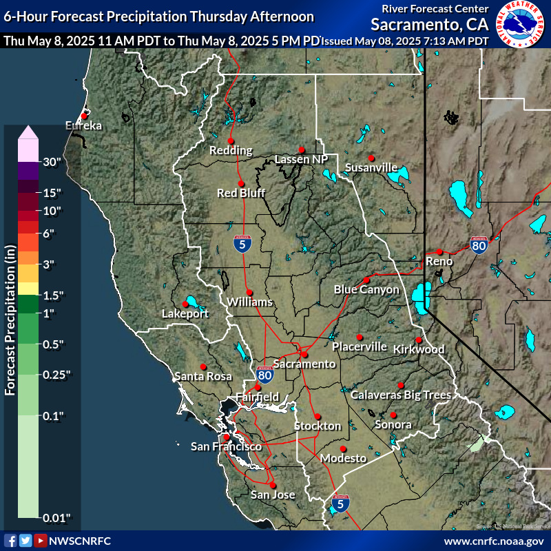 Precipitation Forecast