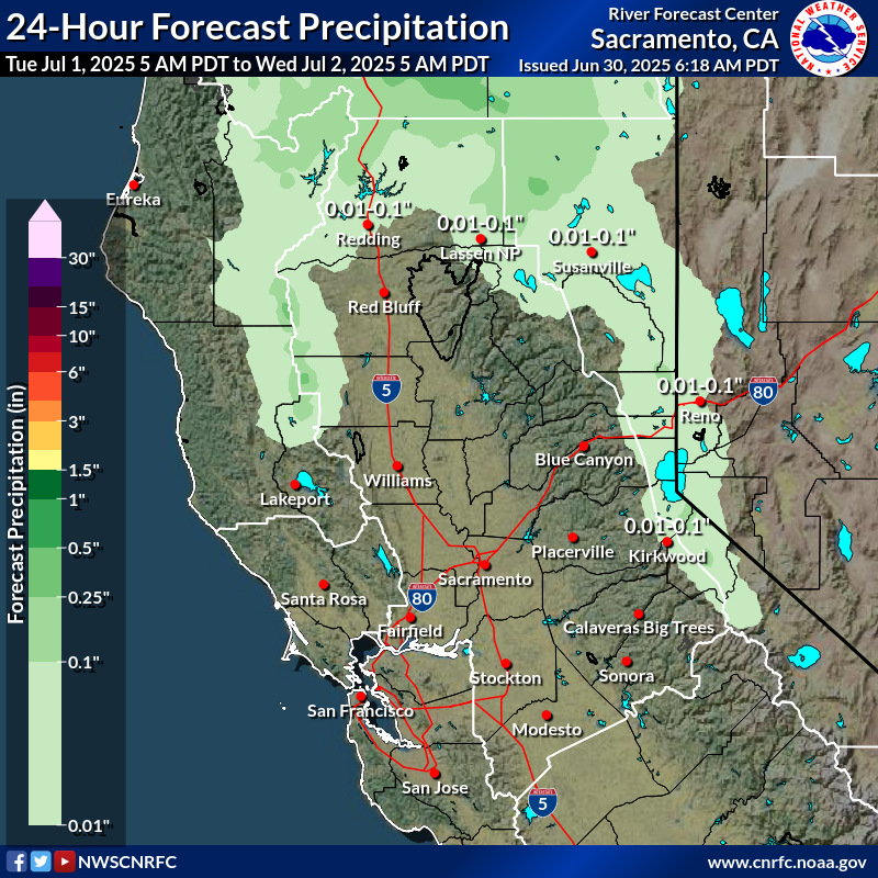 Precipitation Forecast