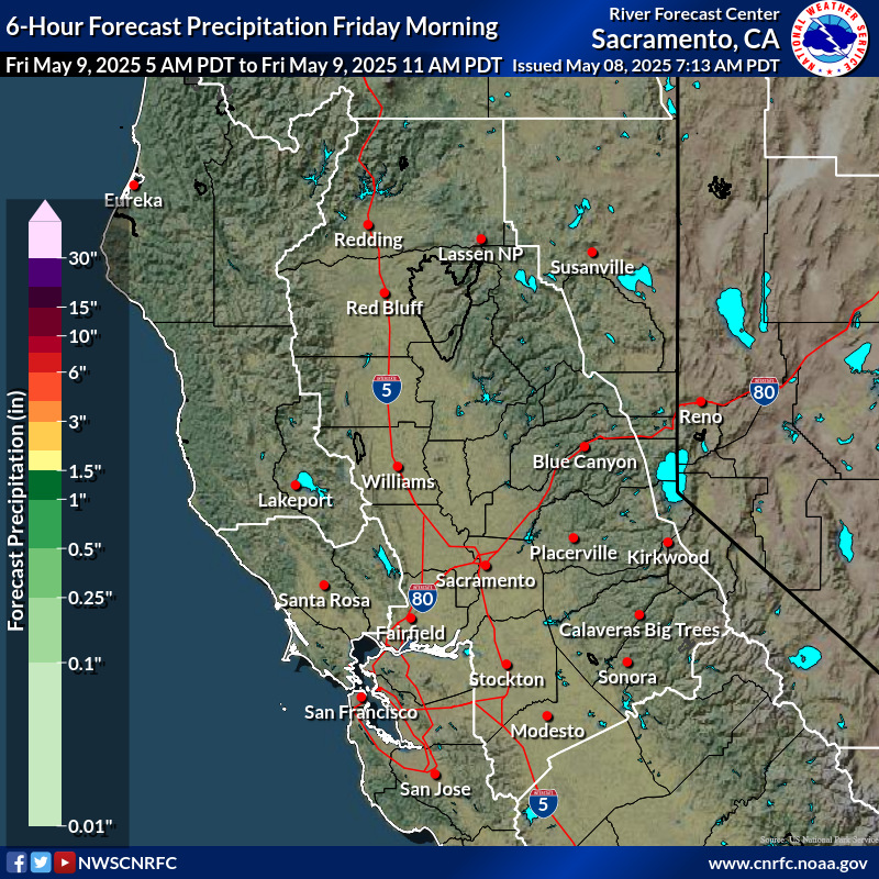 Precipitation Forecast