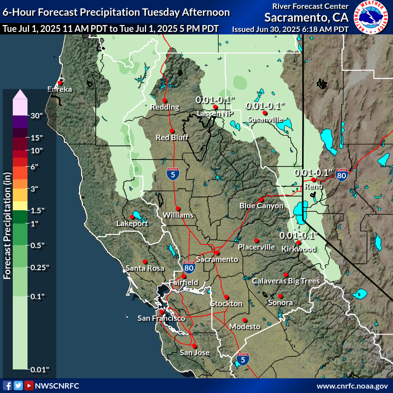 Precipitation Forecast