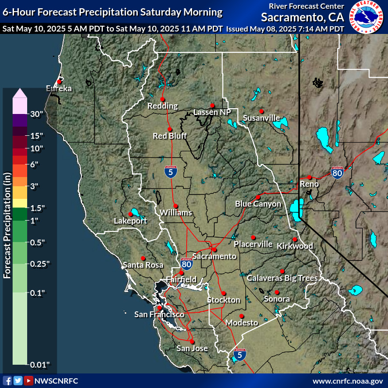 Precipitation Forecast