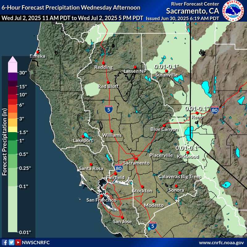 Precipitation Forecast