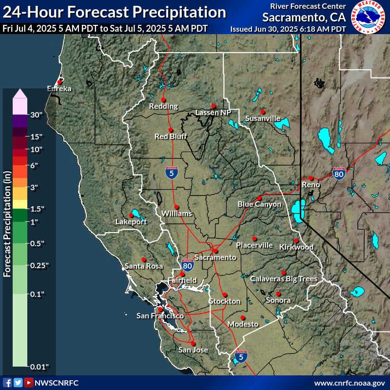 Precipitation Forecast