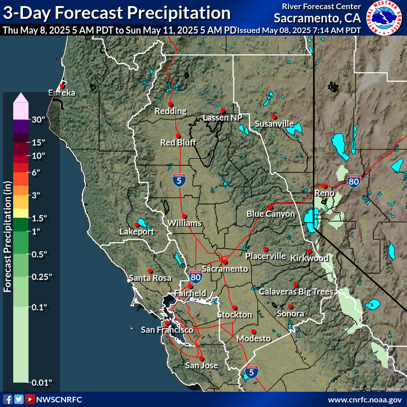 Precipitation Forecast
