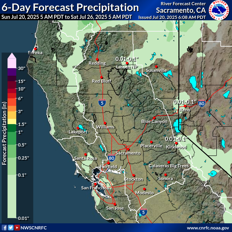 Precipitation Forecast