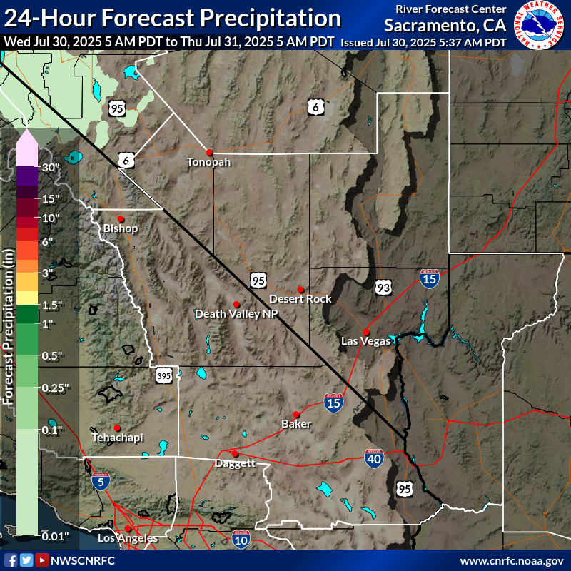 Precipitation Forecast