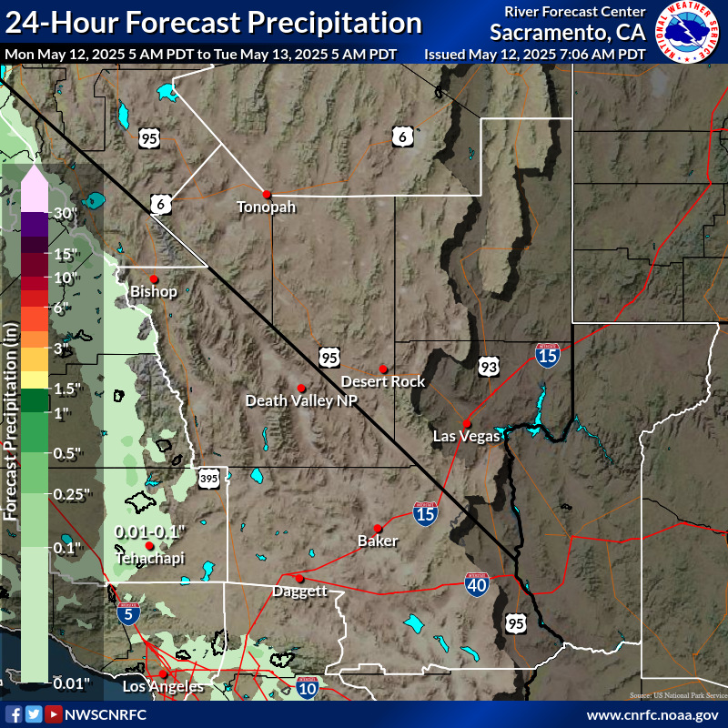 Precipitation Forecast