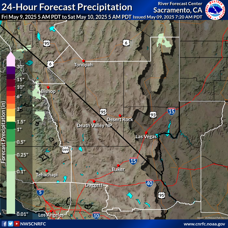 Precipitation Forecast