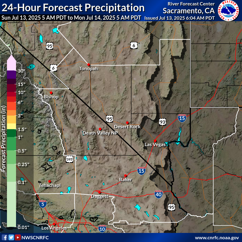 Precipitation Forecast