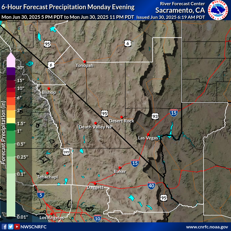 Precipitation Forecast