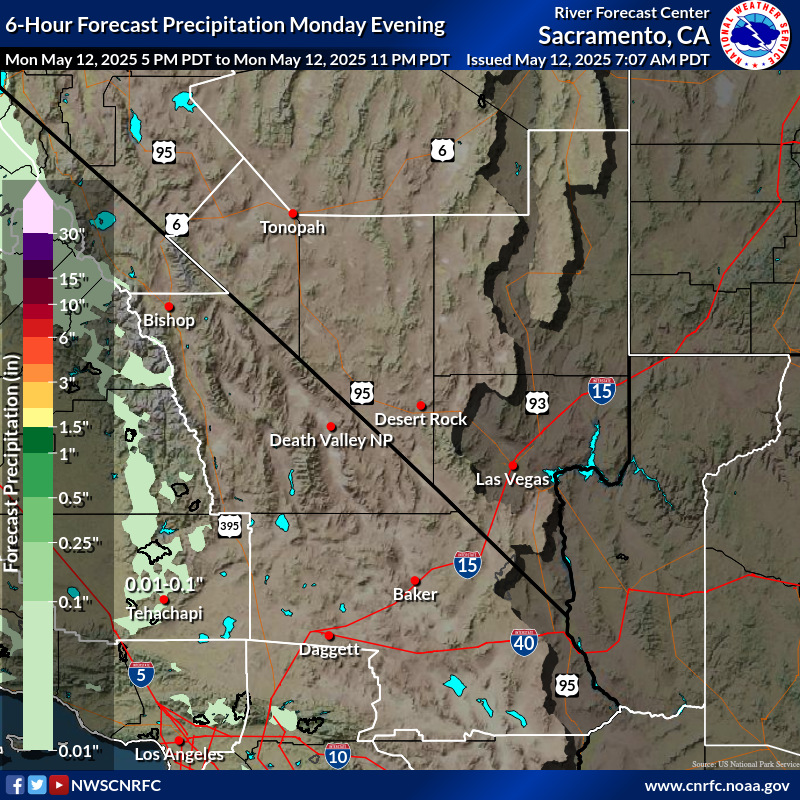 Precipitation Forecast