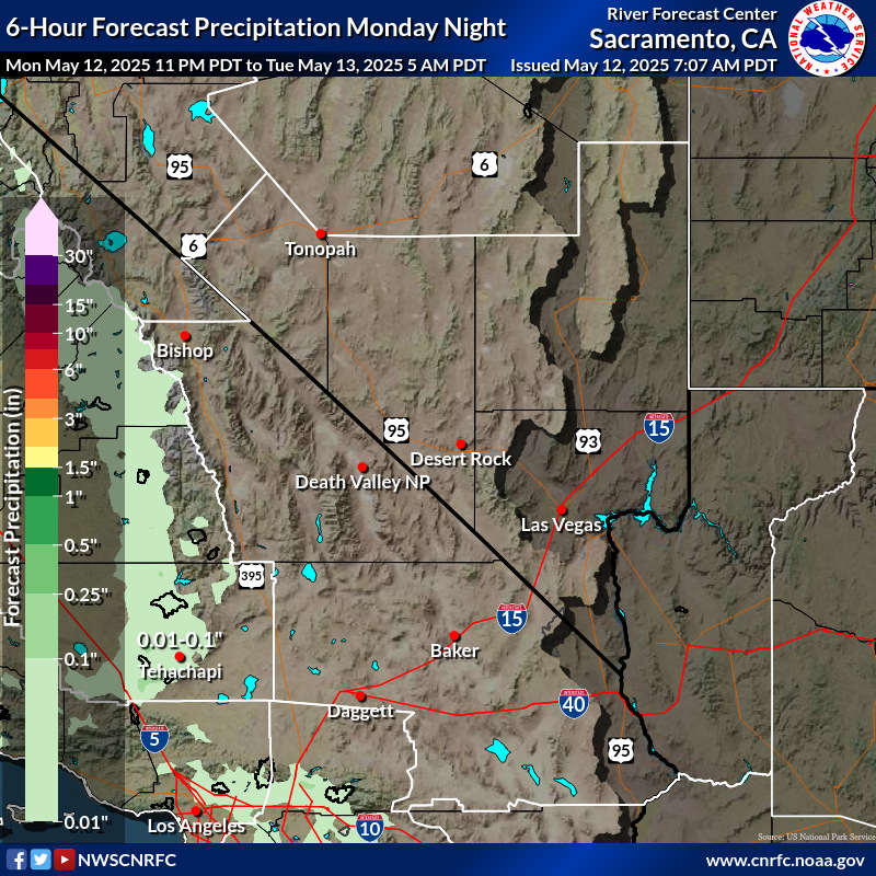 Precipitation Forecast