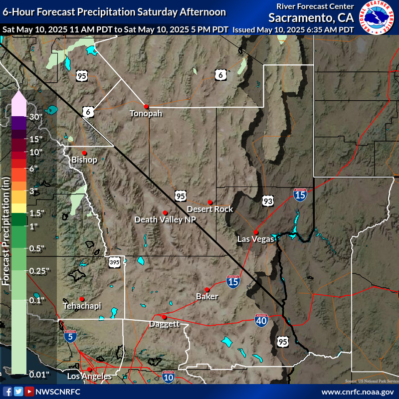 Precipitation Forecast