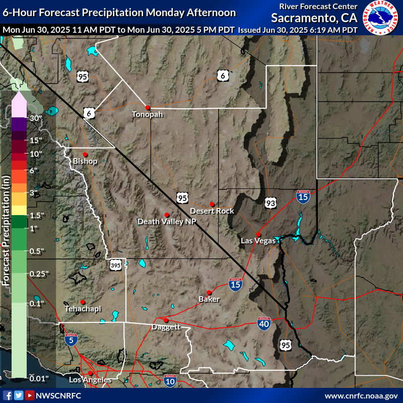 Precipitation Forecast