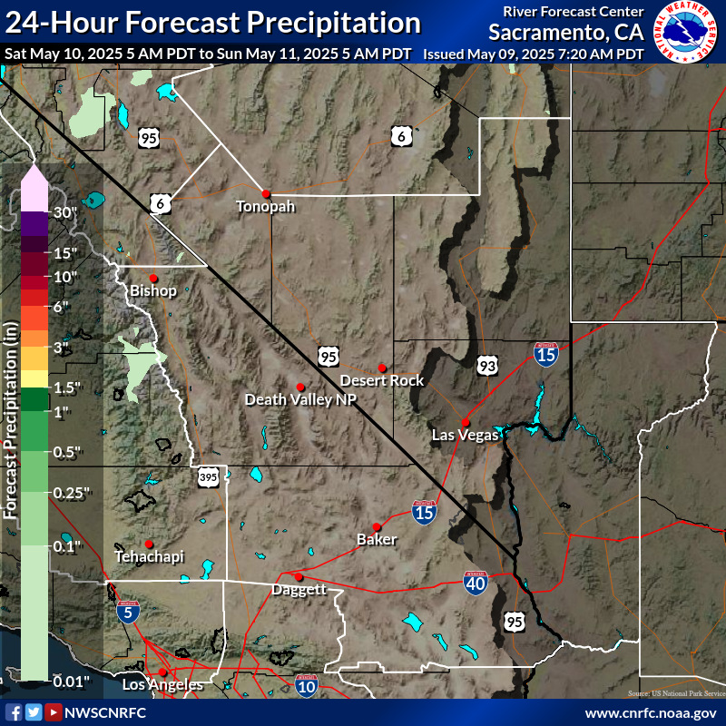 Precipitation Forecast
