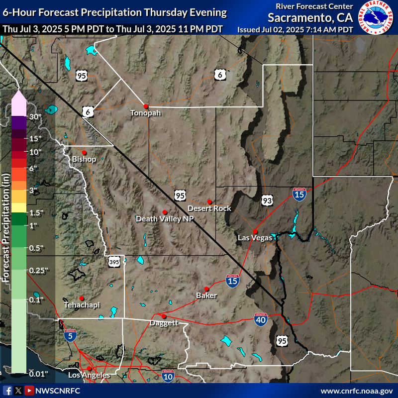 Precipitation Forecast