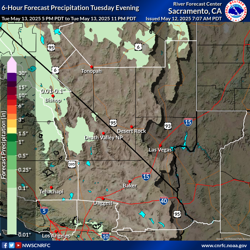 Precipitation Forecast