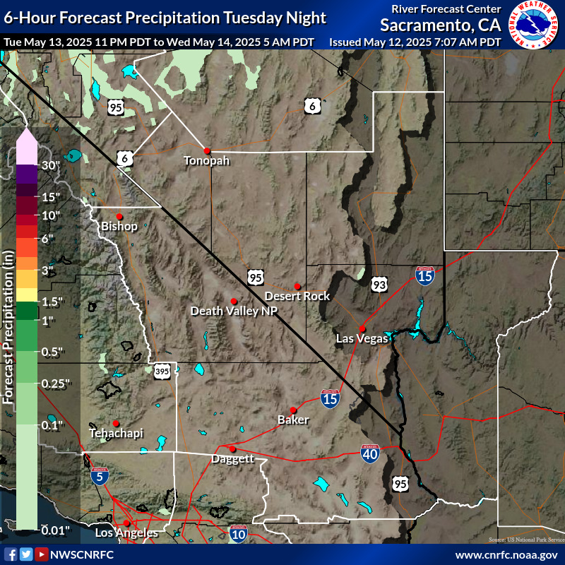 Precipitation Forecast