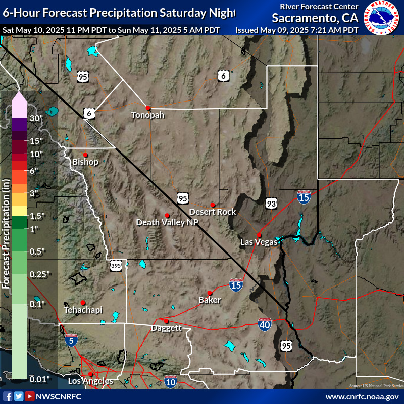 Precipitation Forecast