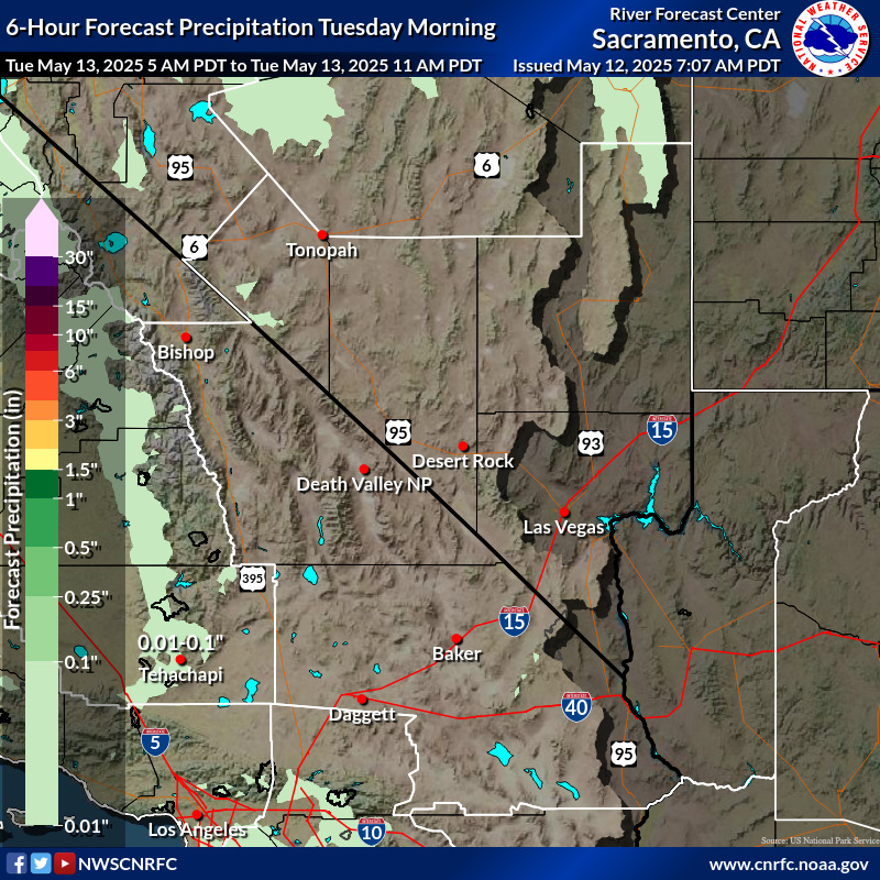Precipitation Forecast