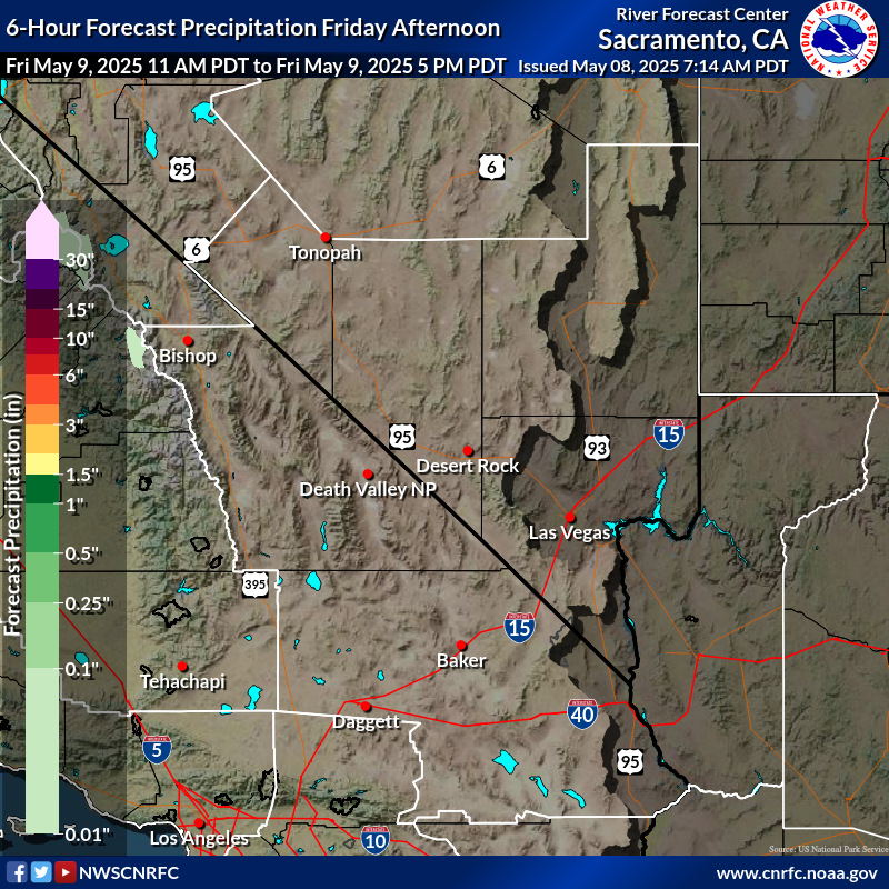 Precipitation Forecast