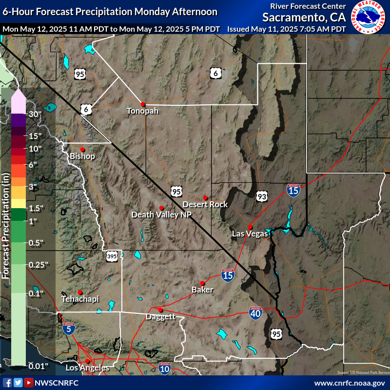 Precipitation Forecast