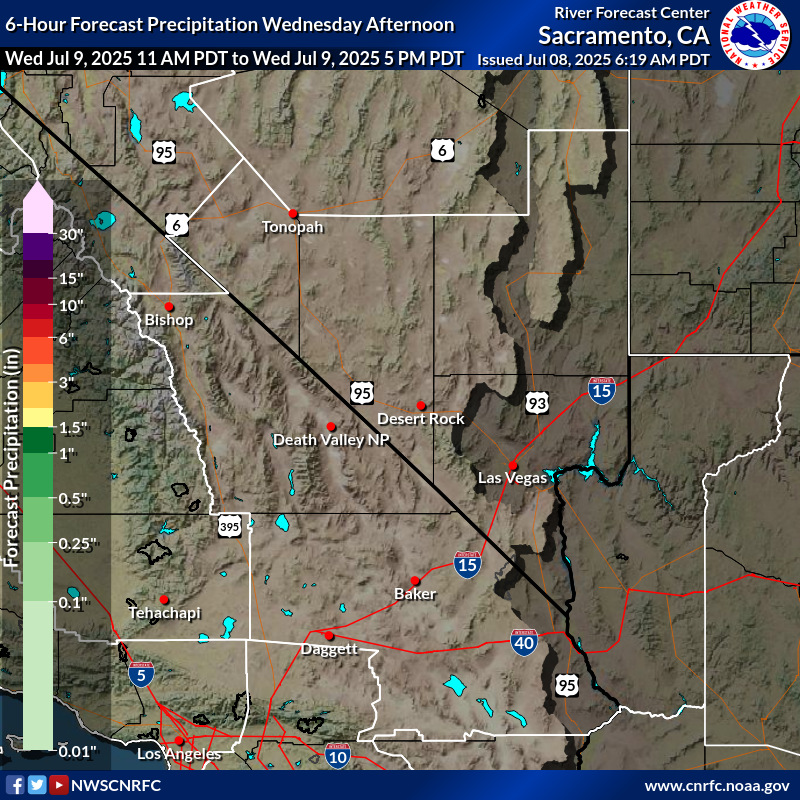 Precipitation Forecast