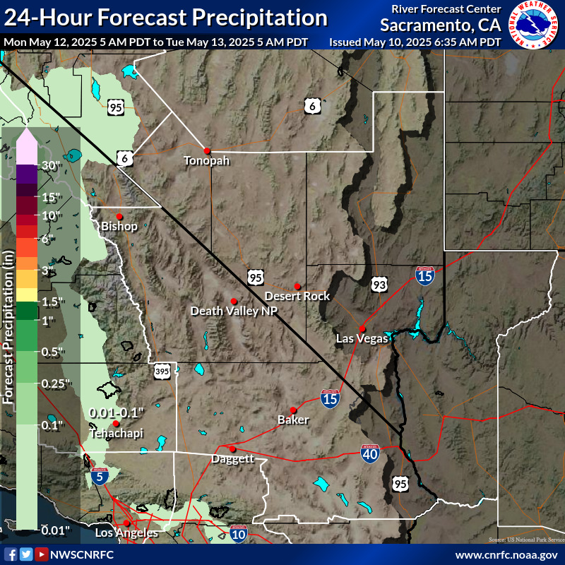 Precipitation Forecast