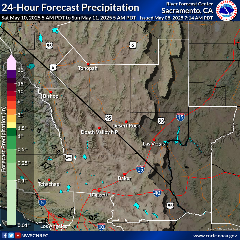 Precipitation Forecast