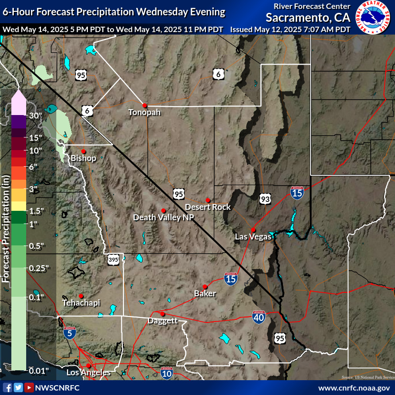 Precipitation Forecast
