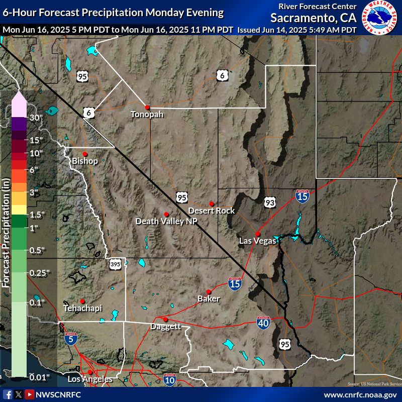 Precipitation Forecast