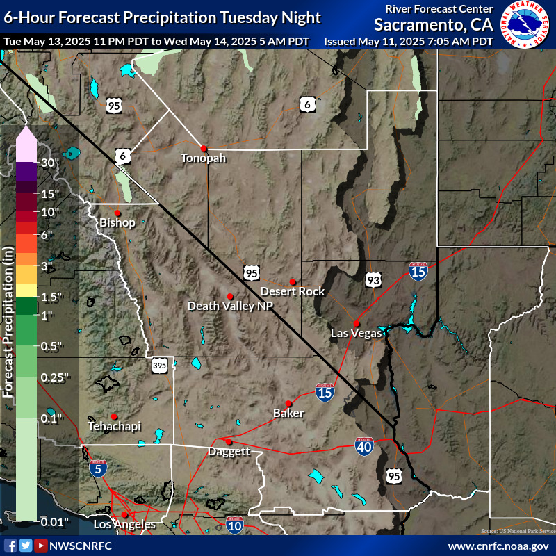Precipitation Forecast