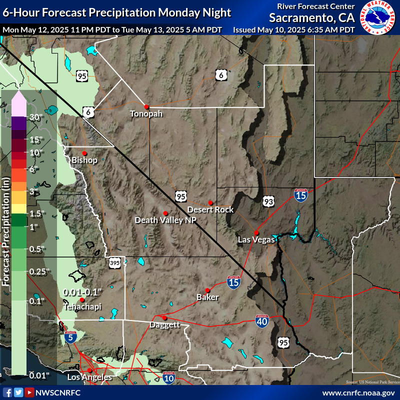 Precipitation Forecast