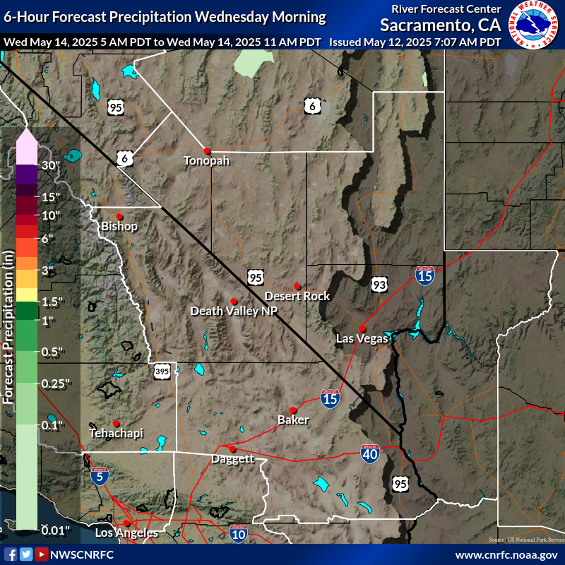 Precipitation Forecast