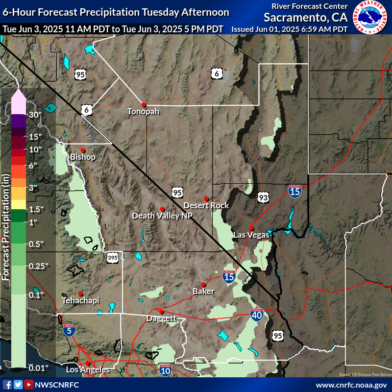 Precipitation Forecast