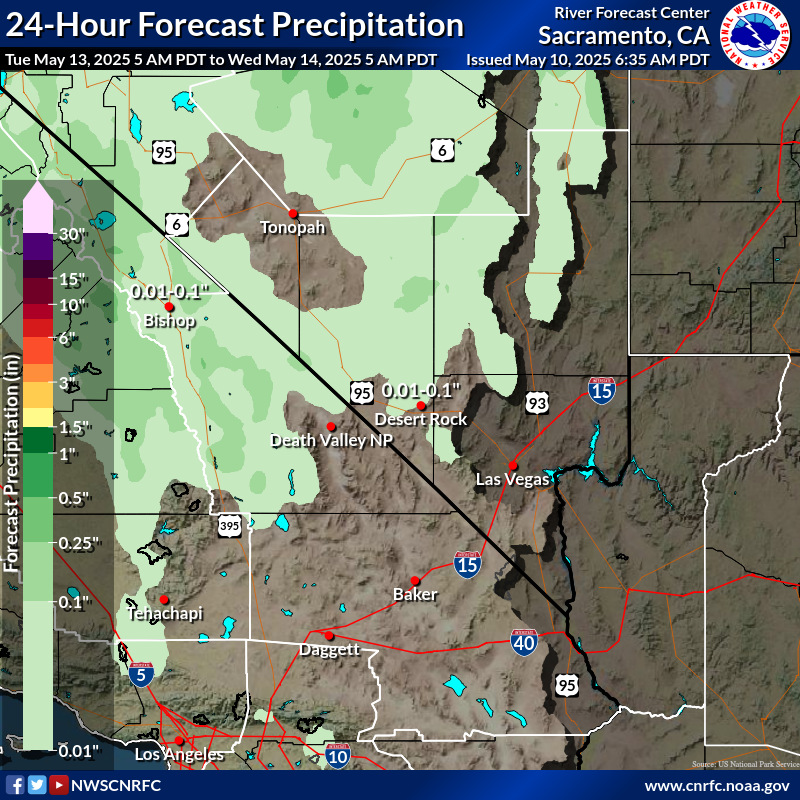 Precipitation Forecast