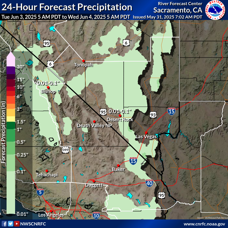 Precipitation Forecast