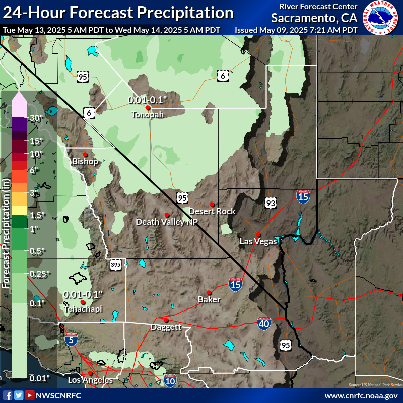 Precipitation Forecast