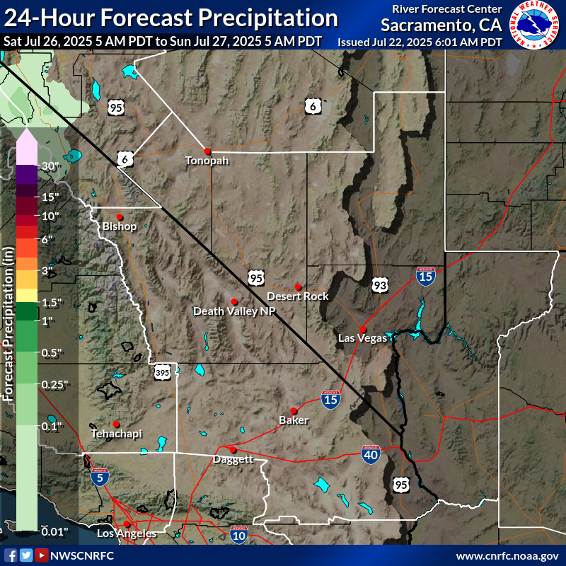 Precipitation Forecast